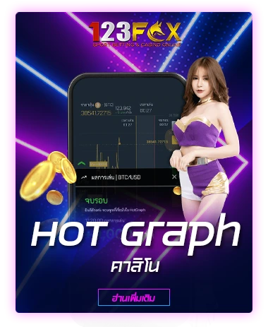 HOT Graph